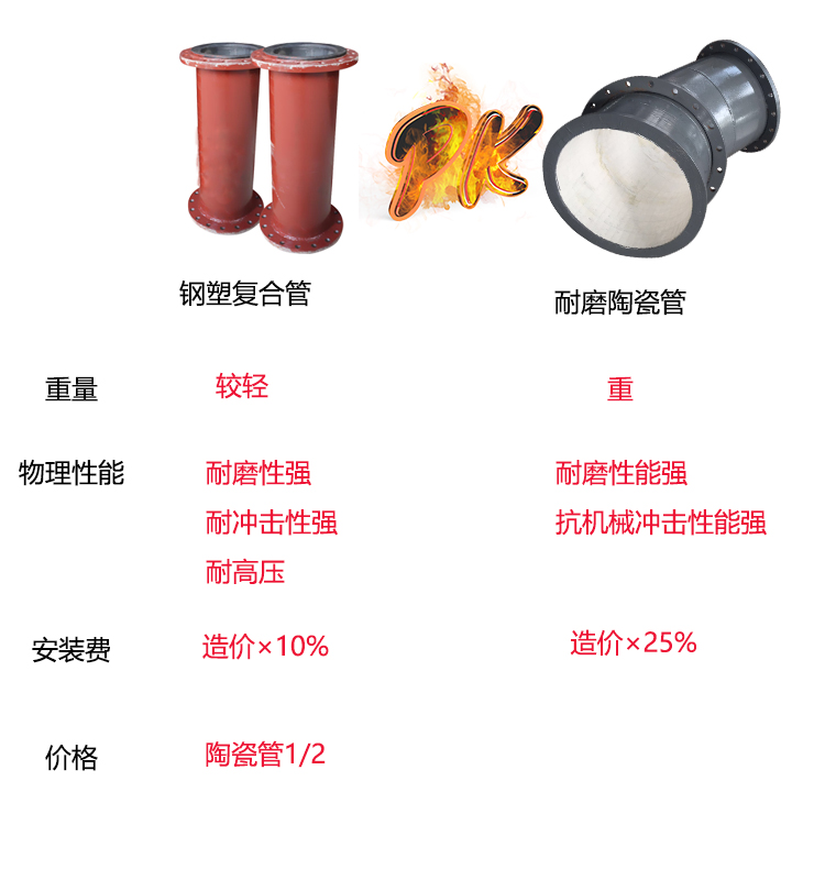 EMC易倍(中国游)官方网站